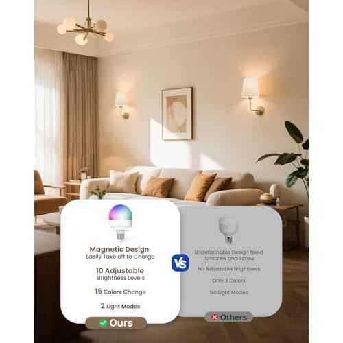 KINDEEP Wall Sconce Set of 2 Battery Operated, Rechargeable Wireless Dimmable Wall Light with RGB, Flash Mode, Remote Timer