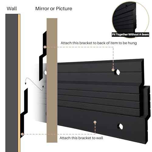 Black French Cleat Hanger 41 inch - 2 Pairs Heavy Duty Aluminum Alloy Z Bar Clips Picture Hanging Kit Wall Mounting 500 lbs Load Interlocking Brackets Mirror Hanging Hardware Frame Hanger