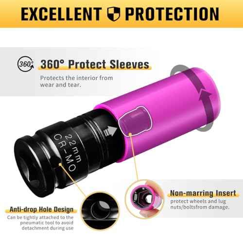 BOEN 1/2" Drive Wheel Protector Impact Socket, Non-Marring Lug Nut Thin Wall Deep Socket Set, CR-MO, 6 Point, Color-Coded Protective Socket | Metric 15 17 19 21 22 mm (5 PCS)