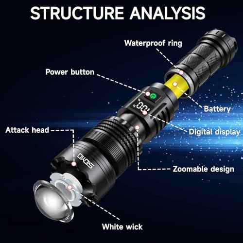 Flashlights High Lumens, Tactical Flashlight Super Bright, USB-C Rechargeable with Battery Display, 5 Modes & Adjustable Focus, Camping Emergency Light for Outdoor Home Security
