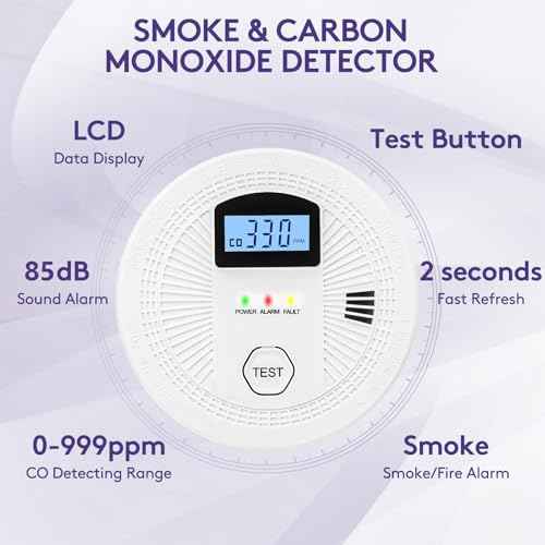 2 Pack 2 in 1 Carbon Monoxide Smoke Detector, Battery Operated (Include) Fire CO Alarm with Test Button Home Smoke Alarm