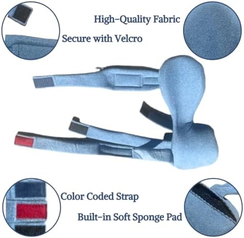 Stroke Hand Brace: SoftPro Functional Resting Hand Splint, Right, Small