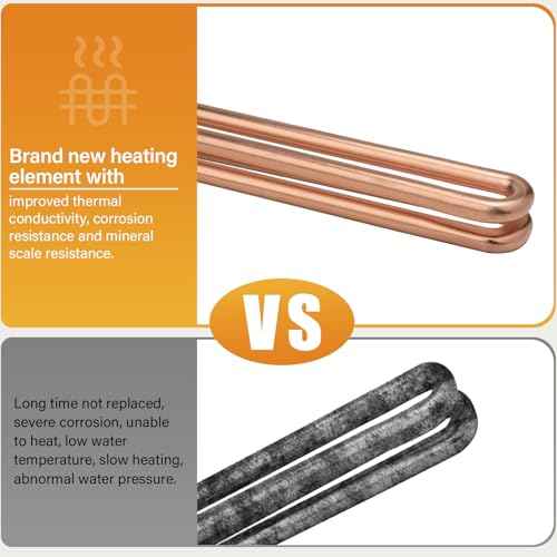 HE 90240 Heating Elements - Electric Hot Water Heater Elements Fits for Ecosmart ECO 18, 24, 27, 36 & Rheem RTEX-18, 24, 27 (3 Pack) - 9KW, 240V