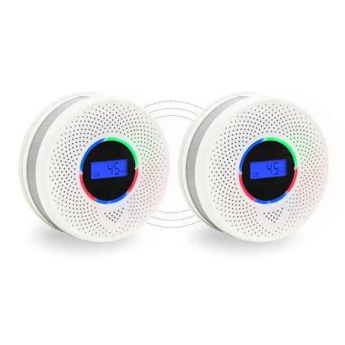 2Pack Upgraded Interlinked Smoke Carbon Monoxide Detector, Battery Powered&Wireless Interconnected Smoke and CO Alarm, Transmission Range of Over 820 ft (Includes Battery)