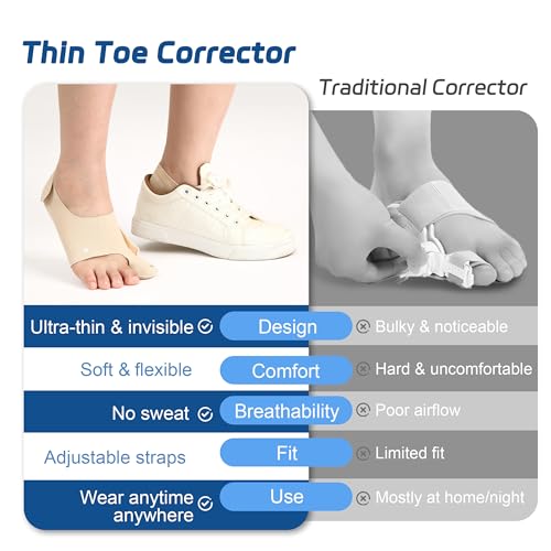 RANDY SUN Bunion Corrector for Big Toe, Toe Corrector for Women & Men, Adjustable Toe Separator Splint for Hallux Valgus Relief - Comfortable & Breathable for Day/Night Support, Large