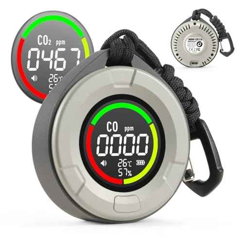 DS-100PRO Portable CO & CO2 Detector for Travel, 4-in-1 Magnetic Carbon Monoxide and Carbon Dioxide Detector, Audible & Visual Alarm, 3-Day Standby, CO & CO2 Monitor for Home, Tent, RV