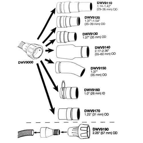 DWV9000 Universal Quick Connect Adapter Compatible with 35mm Hoses, Dust Extractors, Sanders, Vacuum Tools & Shrouds | 1-1/4-Inch Durable Multi-Function Link