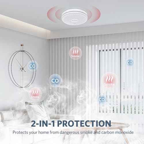 Smoke Detector Carbon Monoxide Detector Combo, 10-Year Battery Ultra-Thin Smoke & CO Alarm with Large Test/Silence Button, Adhesive & Screws Included