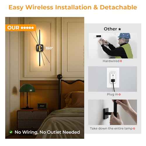 Battery Operated Wall Sconces Set of 2, Detachable 360¡ÆRotate Wall Lamps, 3000-6500K Dimmable with Remote Control, 10000mAh Rechargeable Wall Lights for Bedroom, Living Room, 28" Black Gold