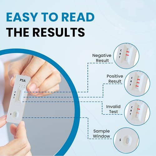 PSA Test Kit at Home | Pro State Test kit Simple and Reliable 10 Minutes PSA Home Blood Test kit for Men