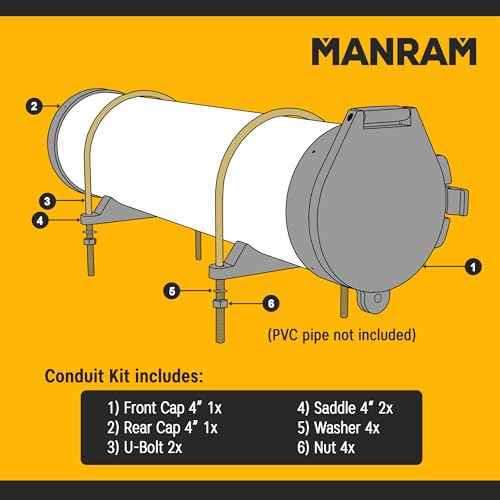Conduit Carrier Kit Fit 4-Inch Diameter PVC Pipe - Durable and Versatile with Mounting Hardware Included, Spring-Loaded Latch, Secure and Stable Pipe Transport Solution (PVC Pipe Not Included)