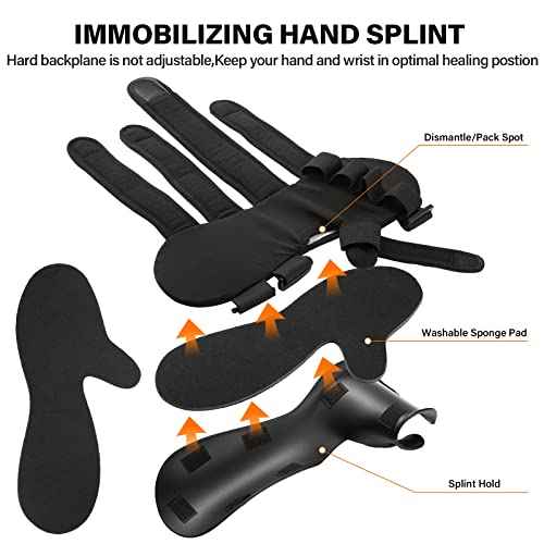 Stroke Resting Hand Splint Right&Left Resting Hand Splint with Finger Separator Functional Night Immobilizer Wrist Finger Brace for Carpel Tunnel Pain,Sprain Fracture,Tendonitis (Left,Black)
