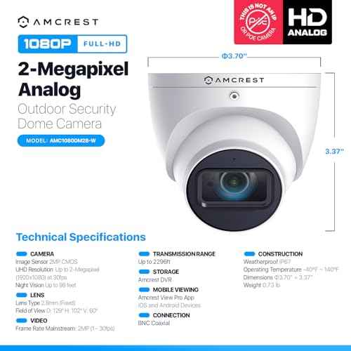 Amcrest Analog Outdoor Security Camera Dome 2MP 1080P @ 30fps, Quadbrid, 129¡Æ FOV, White (Not an IP Camera) (DVR Required, Not Included) AMC1080DM28-W