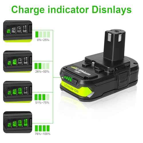 2 Pack 18V 3.0AH Battery Compatible with Ryobi 18V Battery with Charger Combo Kit