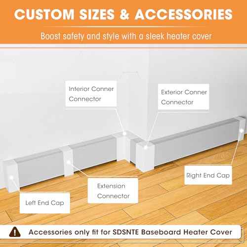4ft Steel Easy Slip-On Baseboard Heater Cover, No End Caps, for Bathroom & Hydronic System for Extending Cover, White