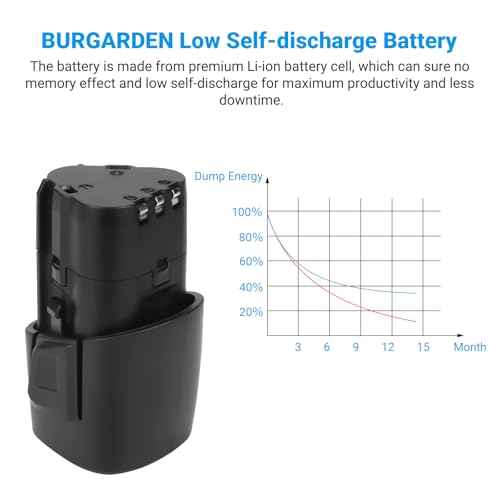 Upgrade 3500mAh 12V Lithium-ion Replacement Battery for Craftsman Nextec 9-11221 11221, for Craftsmant Tool 320.11221