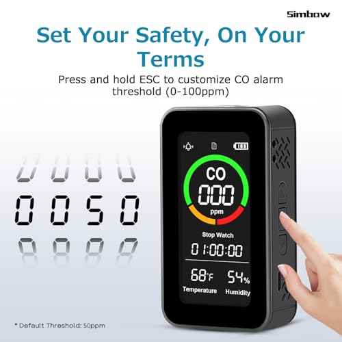 Portable Carbon Monoxide Detector, Rechargeable 5-in-1 Travel CO Detector with Audible & Visual Alerts 144HR Standby, for Home, Car & Tent, High Lumen Flashlight for Travel & Camping