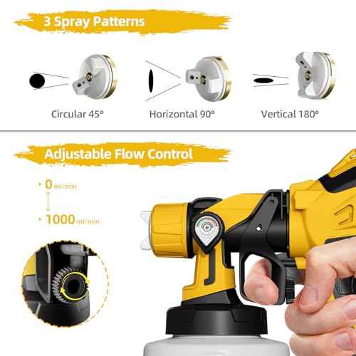 Paint Sprayer, 850W HVLP Spray Gun with 1400ml Detachable Container, Electric Paint Sprayers with 4 Nozzles & 2 Patterns - Portable Spray Guns Perfect for Fences, Sheds, Walls, Garden