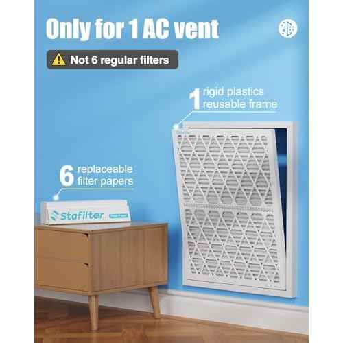 Reusable 14x14x1 Air Filter (MERV 8), 1 Foldable Frame + 6 Refills (Not Individual Filters), Greener HVAC AC Furnace Air Filters MPR 700&FPR 5(Actual Size:13.75"x13.75"x0.75")