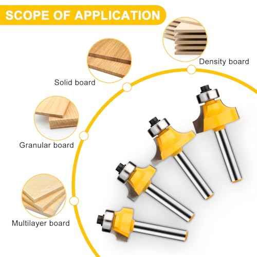 Roundover Router Bit Set 1/4 Inch Shank, Bearing Guide for Rounding Edge Bit, Radius in 1/8", 1/4", 3/16", 5/16"