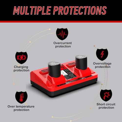 2 Pack 12V Replacement for Milwaukee M 12 Battery 48-11-2420 48-11-2425 48-11-2411 48-11-2401 & 48-59-2401 Dual Port M 12 Charger