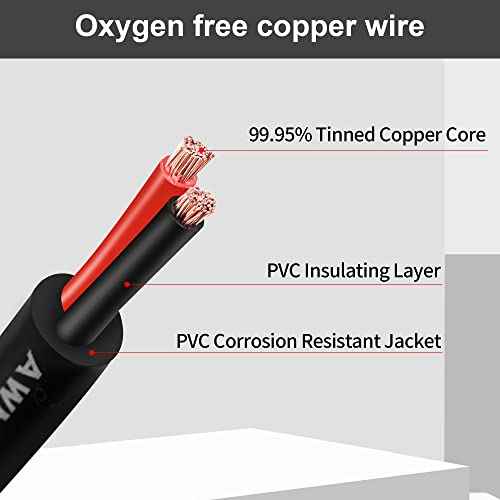 18 Gauge Wire 2 Conductor,18 AWG Electrical Wire Stranded PVC Cord Oxygen-Free Copper Cable,200FT 2 Core Pure Copper Flexible Cable Wire for LED Lamp Lighting Strips Automotive (18AWG-2C, 200FT)¡¦