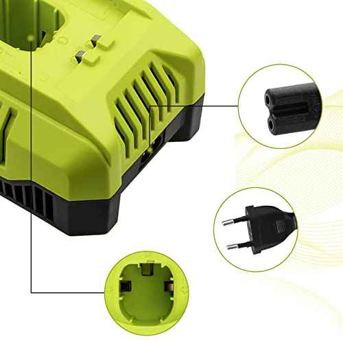 P117 Rapid Charger Replacement for Ryobi P117 Battery Charger P118 P118B Compatible with Ryobi 12V-18V Ni-Cd&Ni-Mh Lithium ion Batteries P100 P102 P103 P104 P105 P107 P108 P189