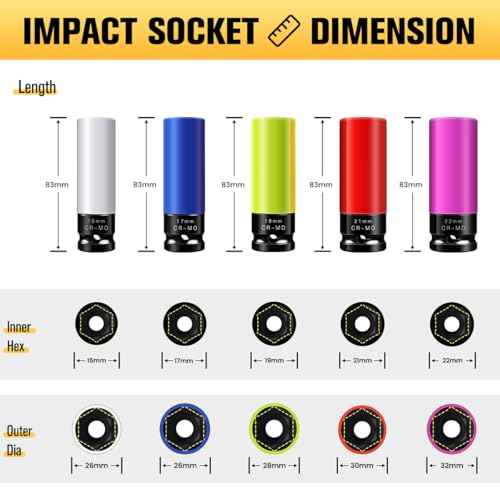 BOEN 1/2" Drive Wheel Protector Impact Socket, Non-Marring Lug Nut Thin Wall Deep Socket Set, CR-MO, 6 Point, Color-Coded Protective Socket | Metric 15 17 19 21 22 mm (5 PCS)