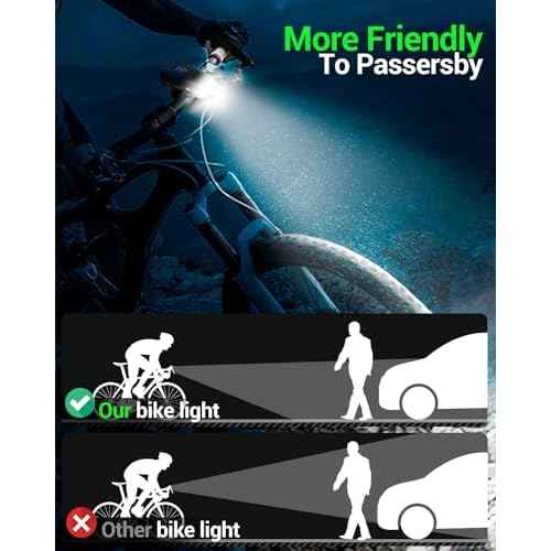 Victoper Bike Light, High Lumens Super Bright Bicycle Lite, 6+4 Modes USB Rechargeable Bike Headlight & Taillight Set, Waterproof Safety Bike Front & Rearlight for Road, Mountain, Night Riding