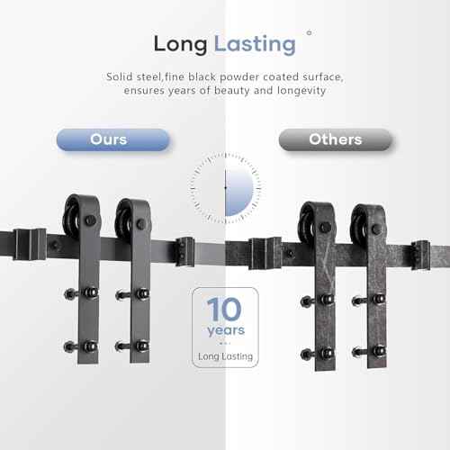 EaseLife 4 FT Sliding Barn Door Track and Handle Hardware Kit,Basic J Pulley, Slide Smoothly Quietly,Easy Install (4FT Track Kit for 24" Wide Single Door)