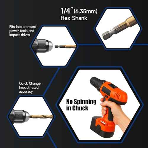 Pro Edge 24 Pcs Hex Shank Drill Bit Set for Impact Driver, Anti-Walking 135-Degree Tip, HSS Twist Titanium Drill Bits for Metal, Steel, Wood Plastic, with Storage Case (1/16"-1/2")