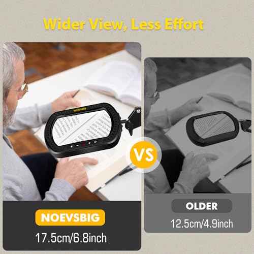 Magnifying Glass with Light Square Magnifier Desk Lamp 10X Close Up Work for Desktop Bench Crafting, Reading, Sewing, Ultra Long Swing Arm 3-Section, 5 Color Modes Design Rectangle Head Controller