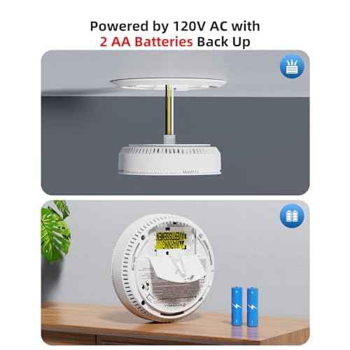 SITERWELL Hardwired Interconnected Smoke Detector Carbon Monoxide Detector Combo with 2 AA Batteries Back Up, 2 in 1 Smoke and CO Detector with Voice Alert, Smoke and CO Alarm with Self-Check, 1 Pack