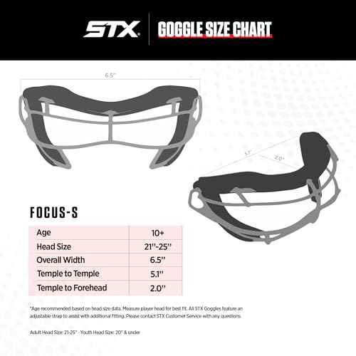STX Lacrosse Focus-S Goggle