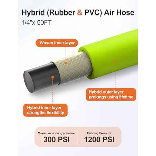 SAFELIFE Air Hose 1/4 in. x 50 ft Air Compressor Hose, Heavy Duty, Lightweight, Hybrid, with 1/4" Industrial Brass Quick Coupler and Plug