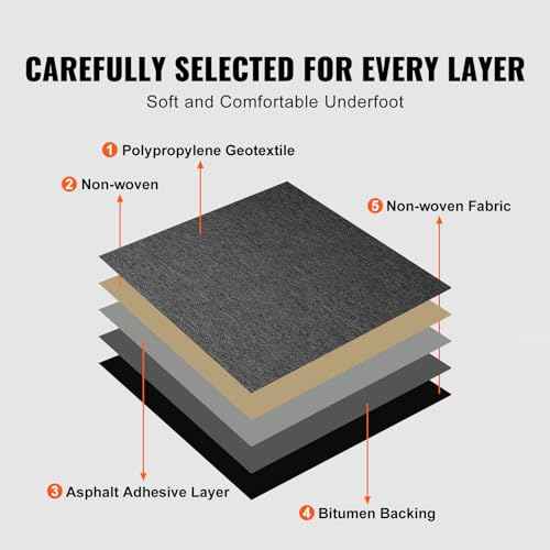 VEVOR Carpet Tiles Reusable, 20"x 20" Carpet Squares with Padding Attached, Soft Padded Carpet Tiles, Easy Install DIY for Bedroom Living Room Indoor Outdoor (20 Tiles, Dark Gray), (55.5 sqft/Box)