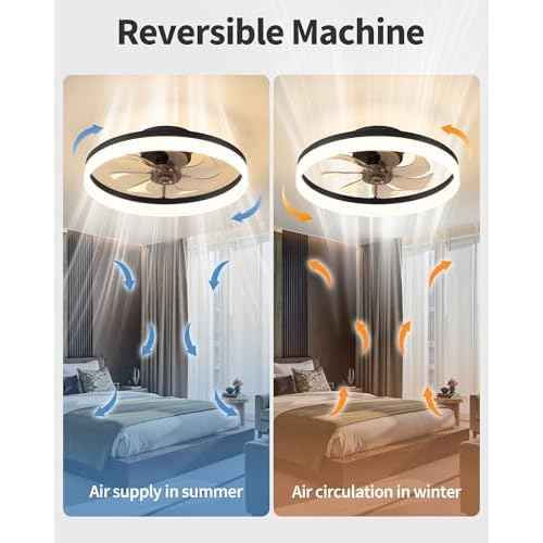 PUSU 15.8" Low Profile LED Ceiling Fans with Light, Reversible Flush Mount with Remote and 6 Winds Speeds Fan Lighting, 3 Colors Dimmable for Bedroom, Garage, Kids, Dinning Room, Kitchen (Black)