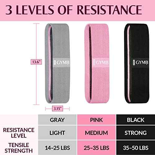 Gymbee Premium Resistance Bands for Working Out - Exercise Bands to Workout Glutes, Thighs & Legs - No Slip Cloth Booty Bands for Gym & Home Fitness, Yoga, Strength & Pilates for Men/Women - 3 Levels