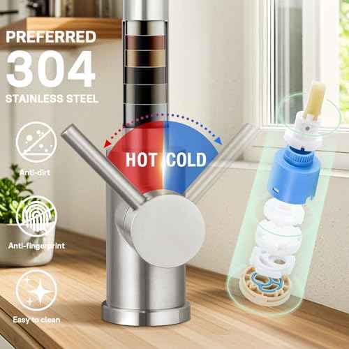 Commercial Kitchen Faucet with Pull Down Sprayer, Stainless Steel Kitchen Sink Faucet with Deck Plate, Single Handle Spring Kitchen Faucets (Brush Nickel)