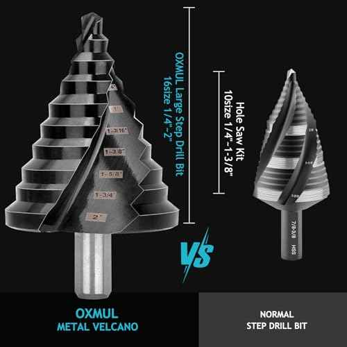 Large Step Drill Bit for Steel, 2" 10Holes, M42 Cobalt Drill Bits, Extra Heavy Duty for Stainless Steel, Metal, Aluminum, Copper, 10-Steps.Co2Pro