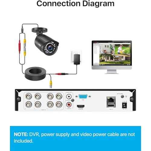 ZOSI 1080P 1920TVL Security Camera Outdoor Indoor,Hybrid 4-in-1 TVI/CVI/AHD/960H CVBS Bullet Cam for Analog Home Office Surveillance DVR CCTV System,IP67 Weatherproof,120ft IR Night Vision,Black