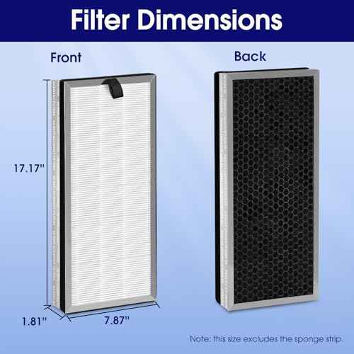 40 Replacement Filter Compatible with MA Air Purifier 40 Series, 3-in-1 High-Efficiency H-13 Grade, Pre-Filter and Activated Carbon, 4 Pack