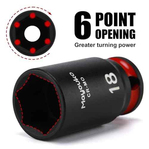 Mayouko 14PCS 3/8" Drive Semi-Deep Impact Socket Set, 8-22MM, Metric, CR-MO, Impact Grade Middle Length Socket Set, 6 Point