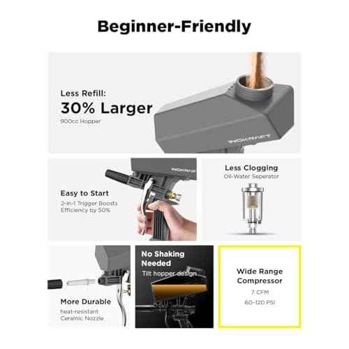 Inokraft Leak-Proof Portable Sand Blaster Gun Kit with Oil-Water Separator & Extension Nozzle,Mini Sandblaster for Rust & Paint Removal, Compatible with Aluminum Oxide, Sand, Walnut Shell & Soda