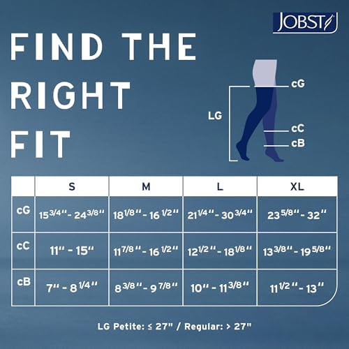 JOBST Relief Thigh High Graduated Compression Stockings 15-20mmHg - Comfortable Unisex Design with Silicone Dot Band - Closed Toe, Beige, Small Petite