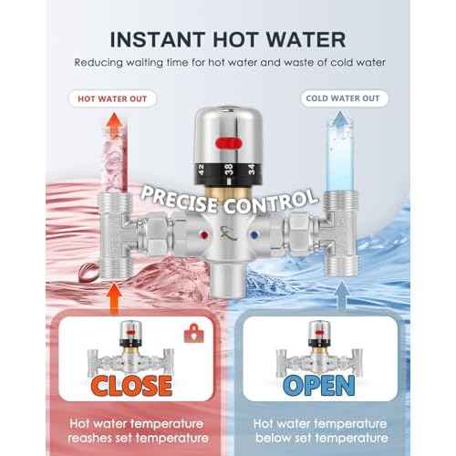 Adjustable Temperature Bypass Sensor Valve Kit for Instant Hot Water Recirculating System Replacement for The Plastic Sensor Valve Compatible With 500800, 500805