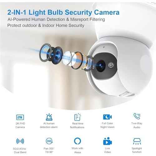 Light Bulb Security Camera, 5G/2.4GHz WiFi Lightbulb Cameras Outdoor for Home Security,2-IN-1 Bulb Security Camera with LED Light E27 Compatible, Smart AI Human Detection,Color Night Vision (1Pack)