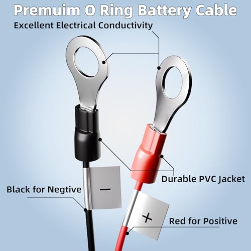 Starlink Mini 12V Battery Adapter with Step Up Converter, Battery O Ring Cable to DC Female 12V-24V to 36V Step Up Booster