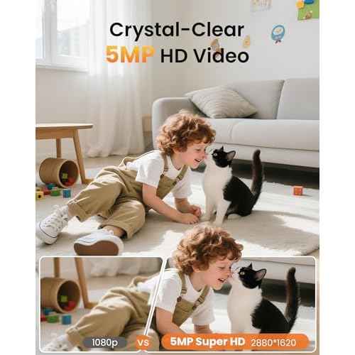 Anlapus C520M 5MP PT Plug-in Indoor Security Camera with 2.8 inch HD Screen, 3K Pet Camera with Phone App, 360 View, 2-Way Talk, AI Person/Motion/Pet Detection, Auto Tracking, for Pet Baby Elderly