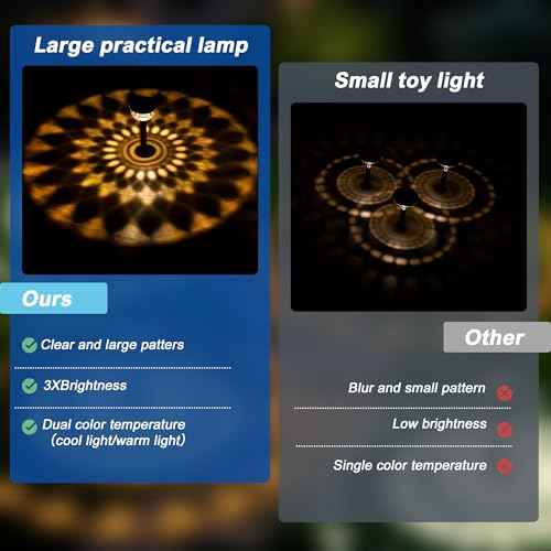 4 Pack Solar Pathway Lights with 2CCT(Warm and Cool) Light Modes,Gift for Mom and Friends,Bright Pattern Solar Decorative Lights Outdoor for Garden,Patio,Pool,Landscape,Pathway,Sidewalk Lawn